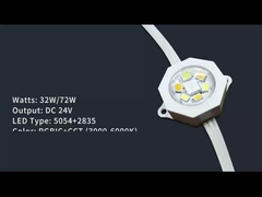 υπαίθρια φω'τα